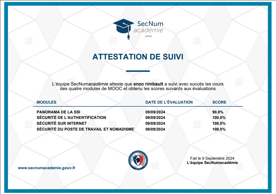 MOOC ANSI