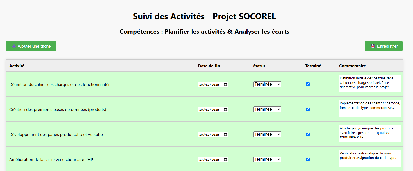 Capture d'écran du projet Suivi Socorel